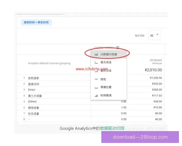 多渠道掌握世界杯预选赛最新战况的实用指南与数据分析方法全面解读