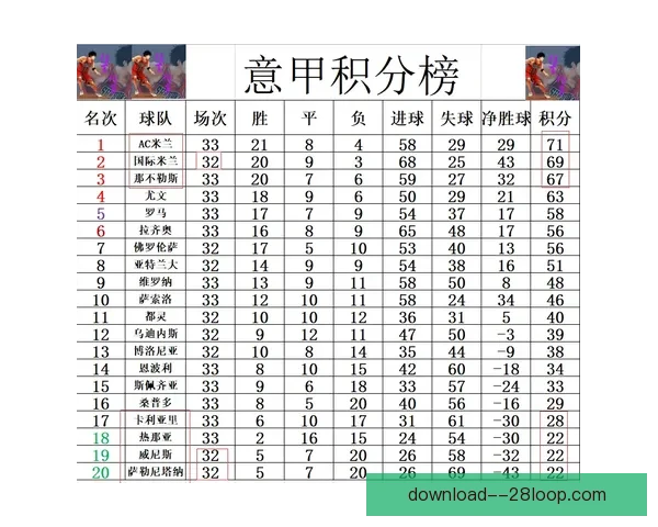 意甲联赛最新伤停动态解析及对争冠格局与保级形势的深度影响 意甲联赛最新伤停动态解析及对争冠格局与保级形势的深度影响