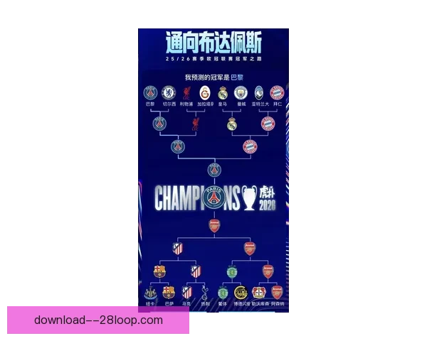 新手必读：2026欧冠淘汰赛各对阵分析与战术预判